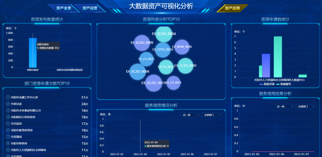 OpenAI：ChatGPT 可能对美国 19% 工作岗位产生重大影响